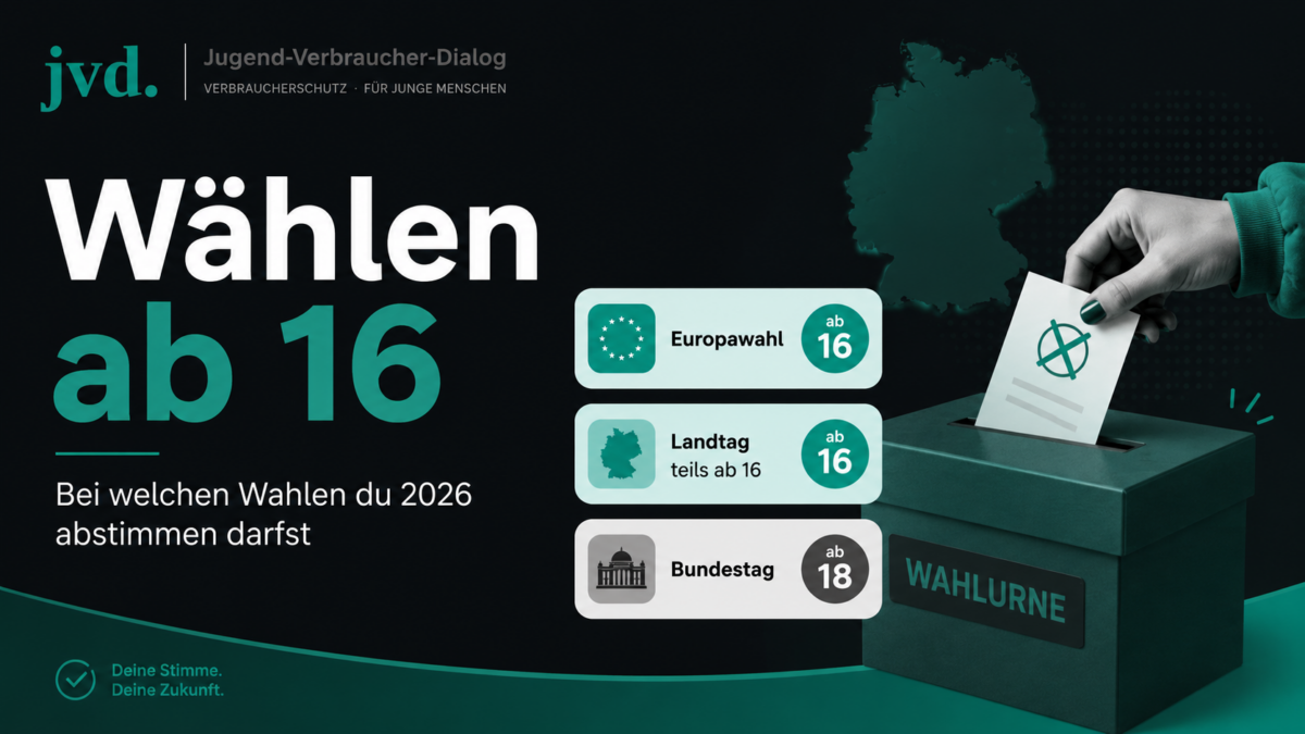 Wählen ab 16: Stimmzettel wird in Wahlurne geworfen, mit Hinweis auf Europawahl, Landtag und Bundestag