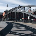 auslandsstudium konto – JVD